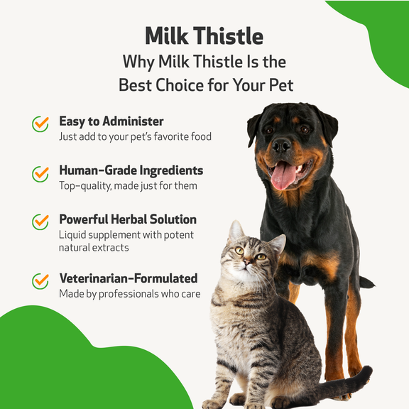Pet Wellbeing Milk Thistle Dog 2OZ
