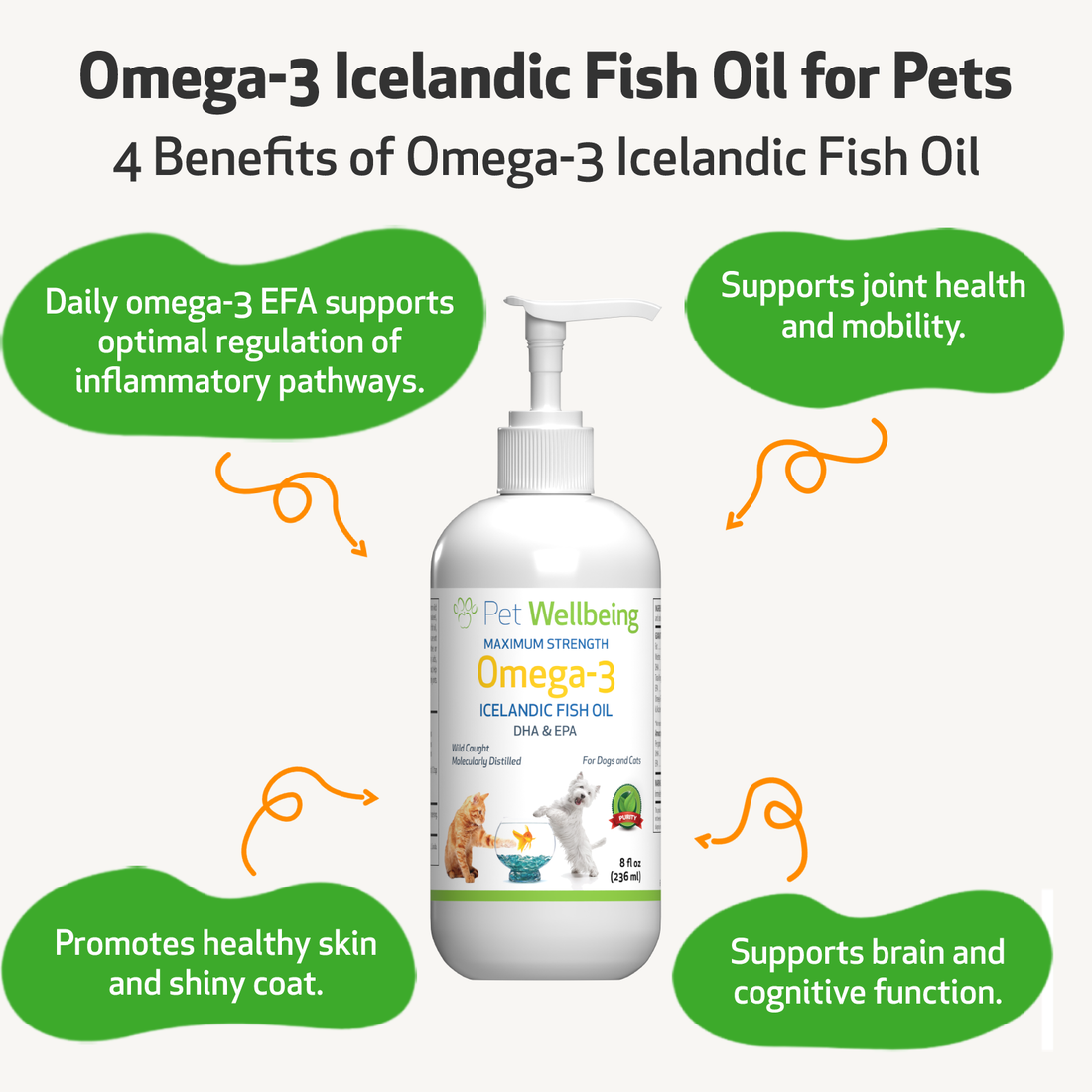 Essential pet hot sale fish oil