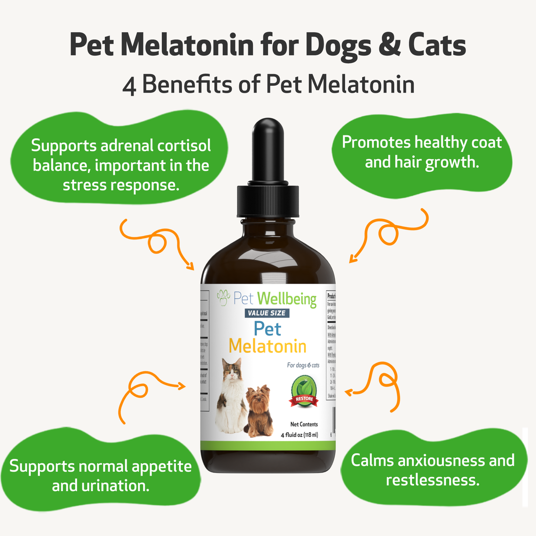 Melatonin for hair growth in deals dogs
